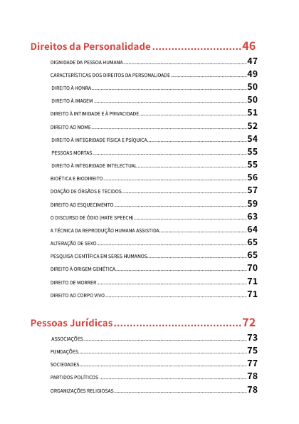 Direito Civil para Concursos