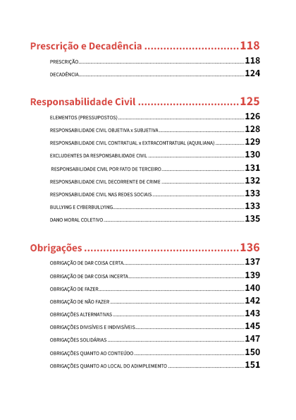 Direito Civil para Concursos